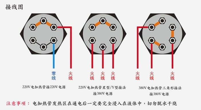 油槽加热丝扣电加热管接线方式说明，供您参考。